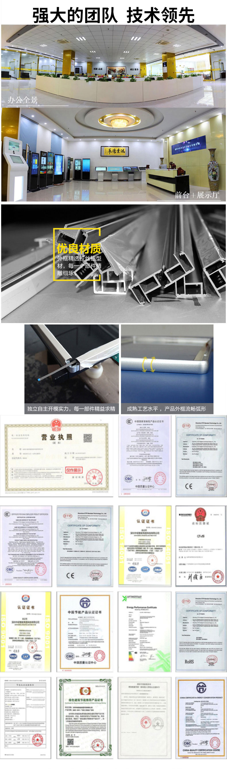 相關資質認證及公司環境展示 相關資質認證及公司環境展示