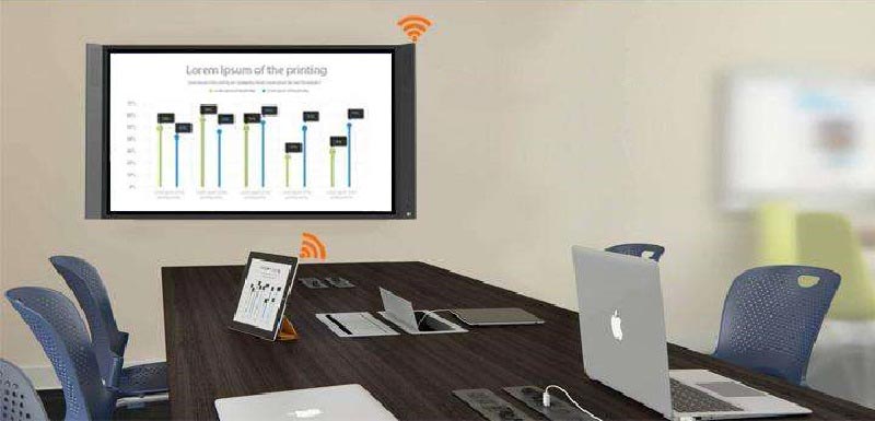 會(huì)議無(wú)線投屏功能展示 會(huì)議無(wú)線投屏功能展示