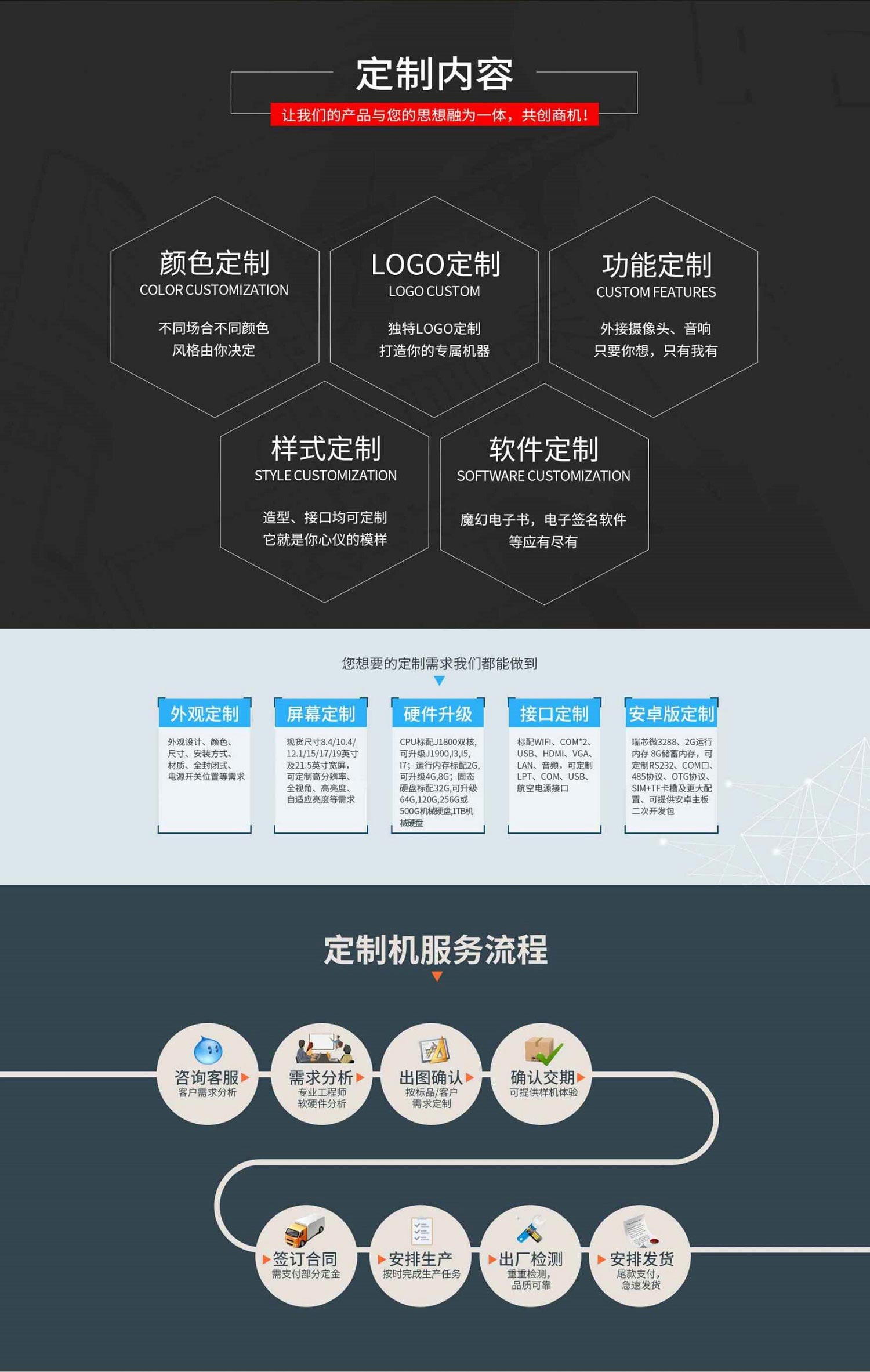 會議平板定制生產(chǎn)